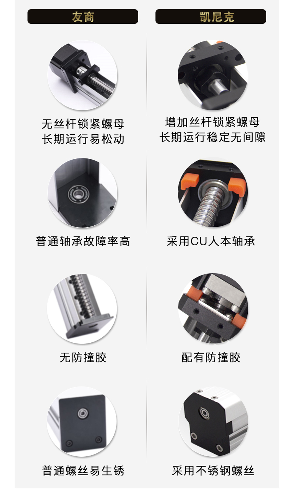 絲桿模組、線性模組、螺桿模組、直線模組.jpg