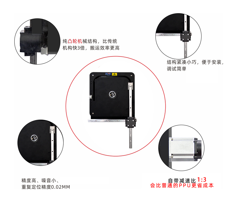 PPU機械手、工業(yè)機械手、ppu拾放模組，ppu凸輪機械手.jpg