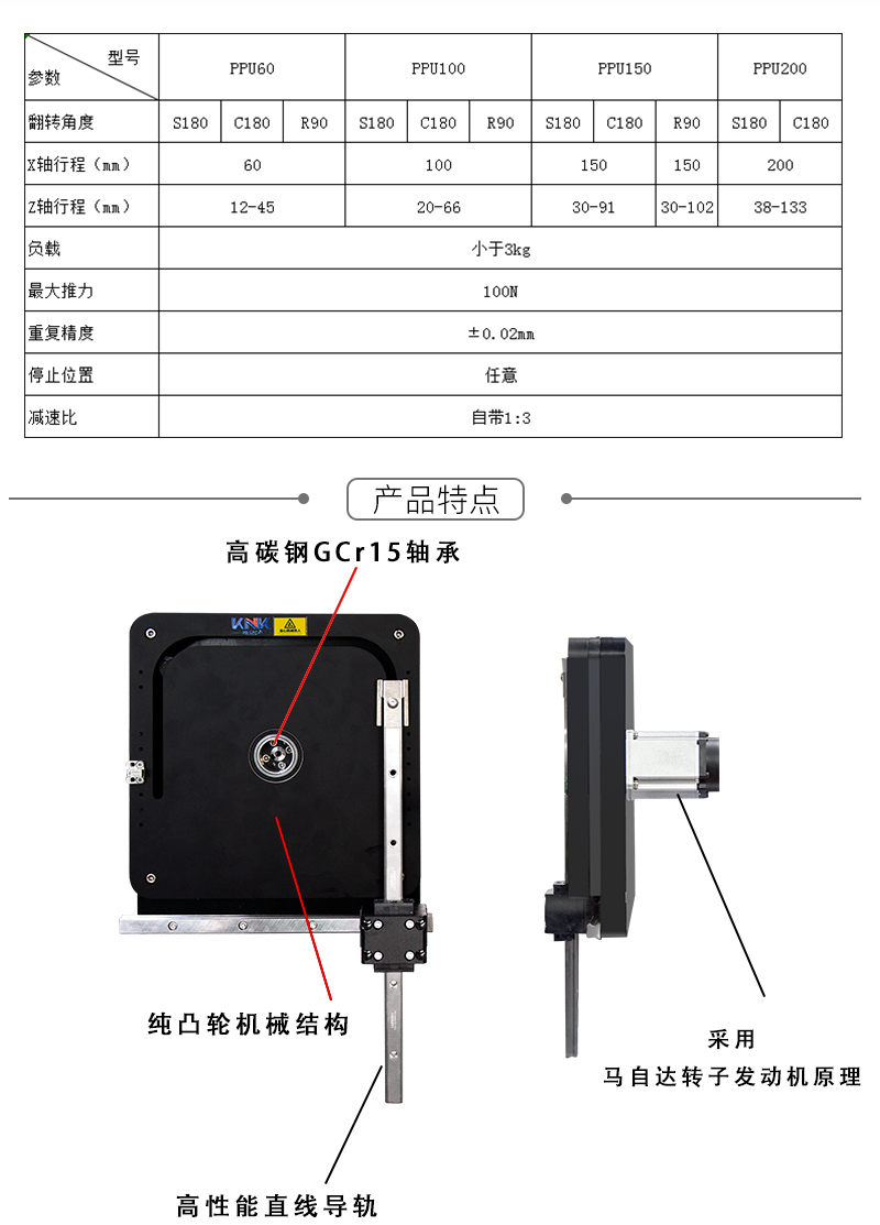 ppu機械手、凸輪機械手.jpg