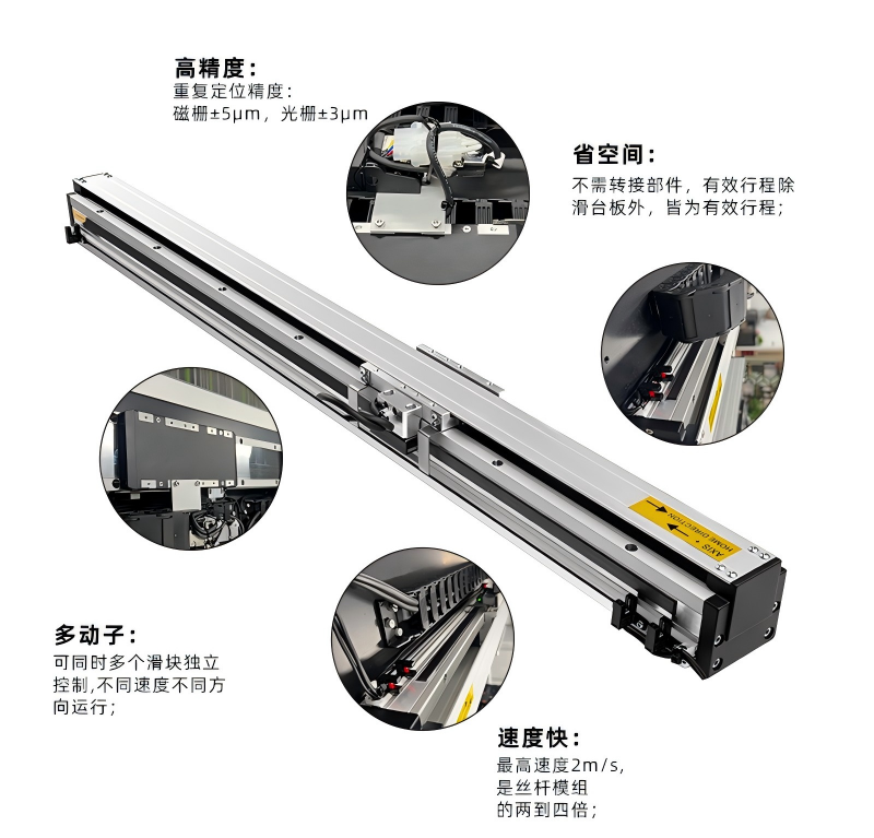 直線電機(jī)模組，直線電機(jī)、磁懸浮直線電機(jī).png