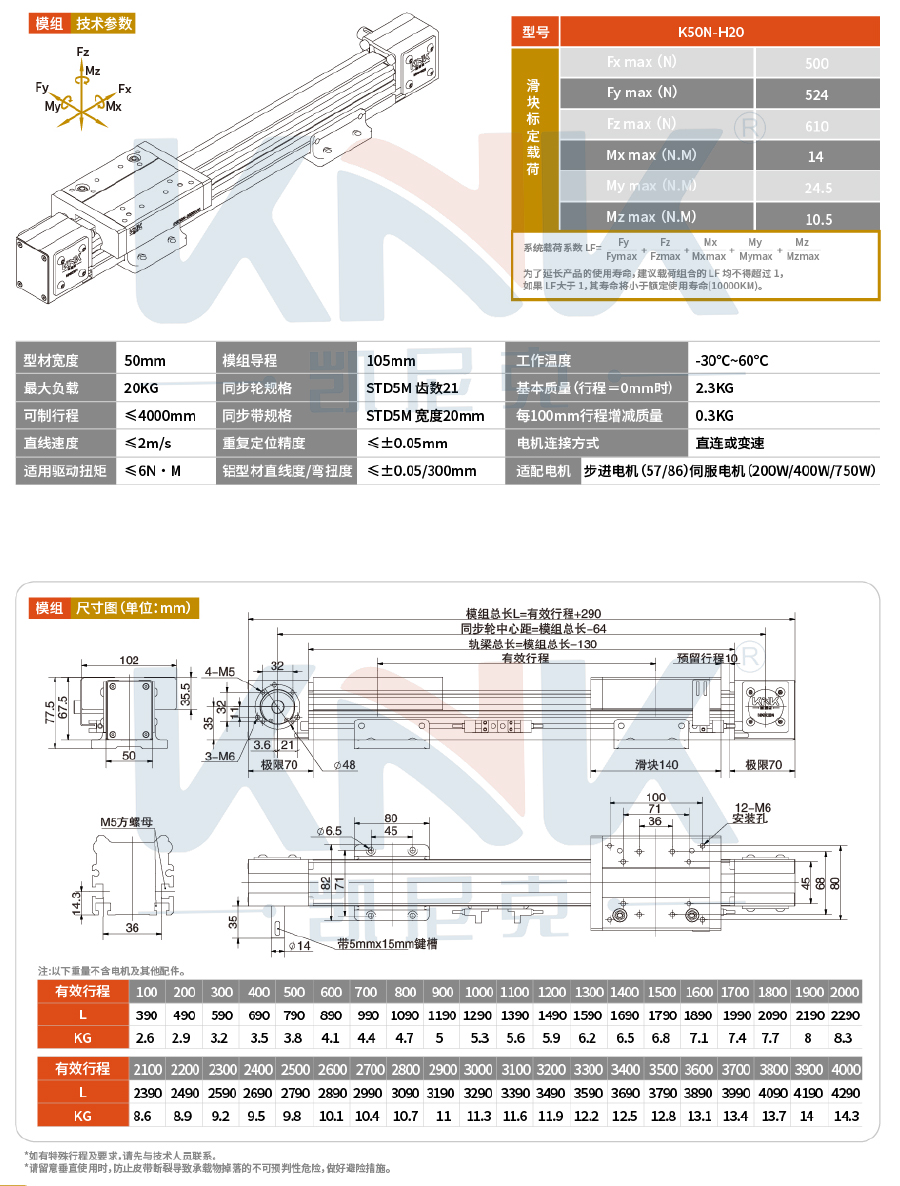 直線模組、歐規(guī)模組、滑臺(tái)模組、同步帶模組、直線滑臺(tái)、皮帶模組、龍門滑臺(tái)模組、三軸滑臺(tái)模組.jpg