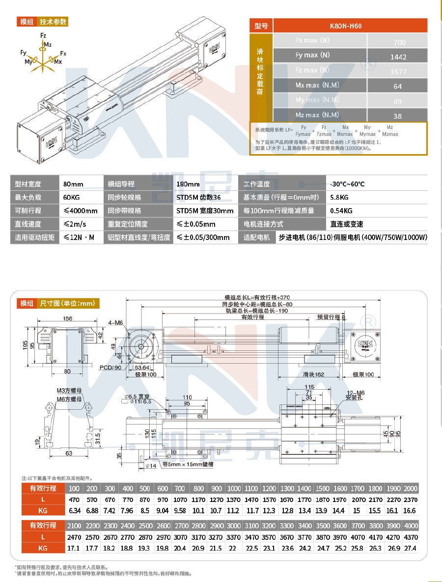 直線模組、歐規(guī)模組、滑臺(tái)模組、同步帶模組、直線滑臺(tái)、皮帶模組、龍門滑臺(tái)模組、三軸滑臺(tái)模組.jpg7.jpg