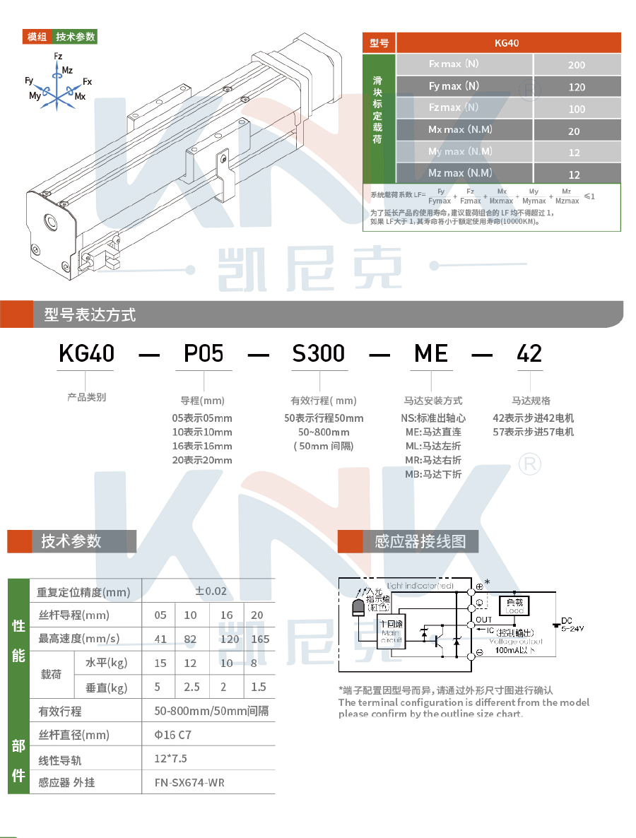絲桿模組、線性模組、螺桿模組、直線模組.jpg