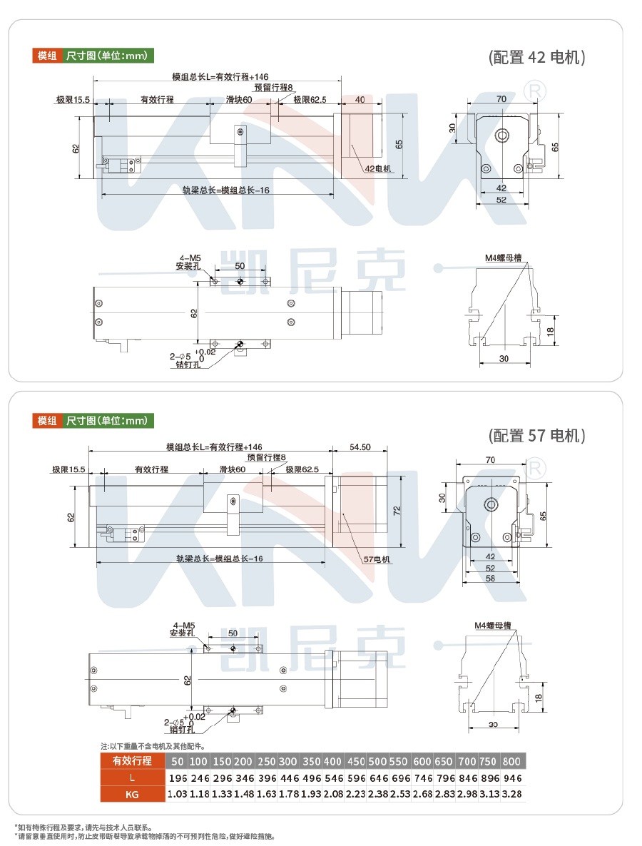 絲桿模組、線性模組、螺桿模組、直線模組.jpg