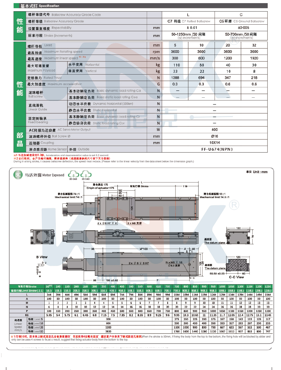 絲桿模組、線性模組、螺桿模組、直線模組.jpg